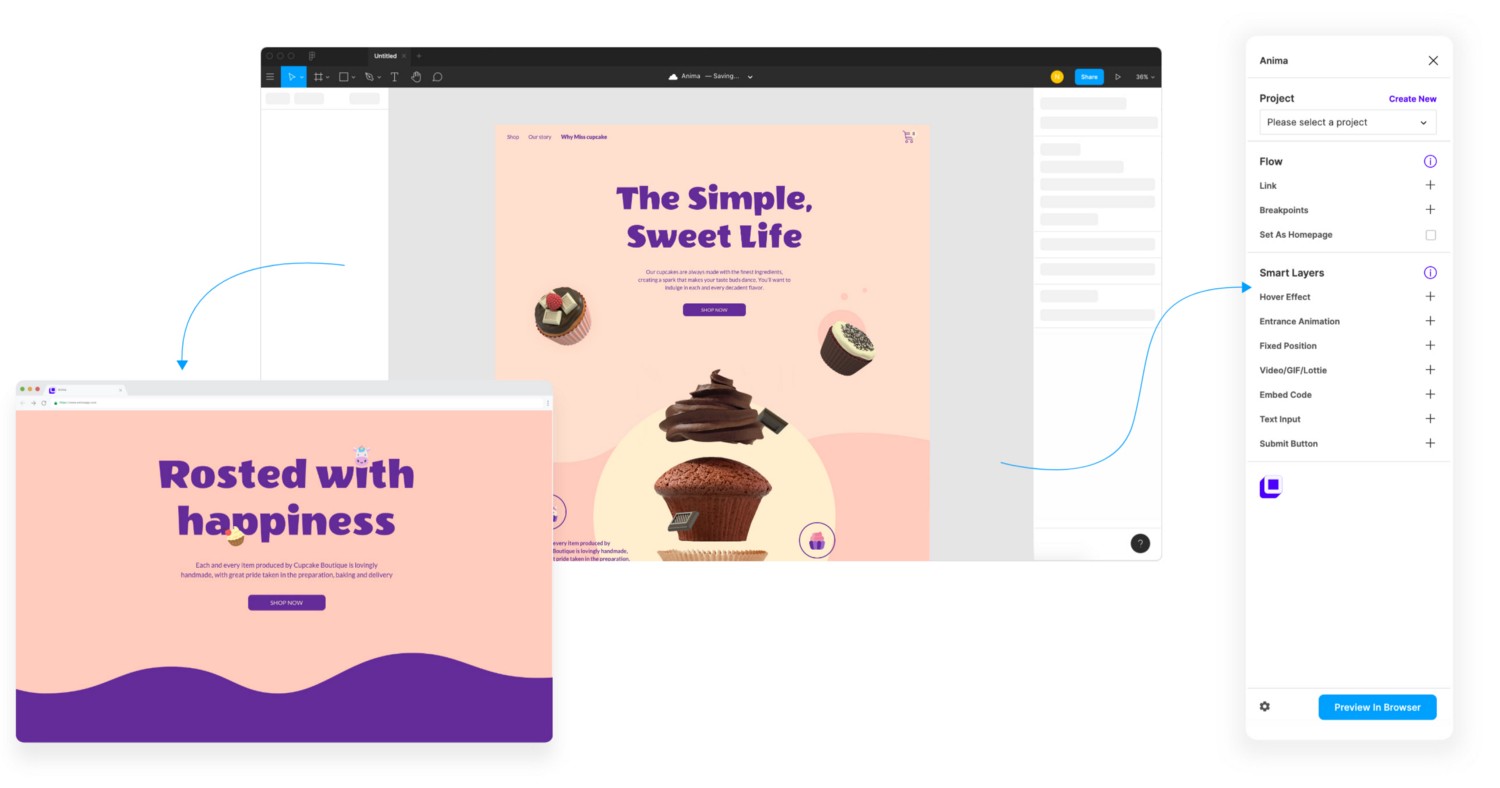 Figma To HTML Figma To HTML