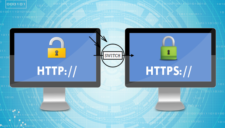 Add Forfully Redirect http to https using php code without .htaccess
